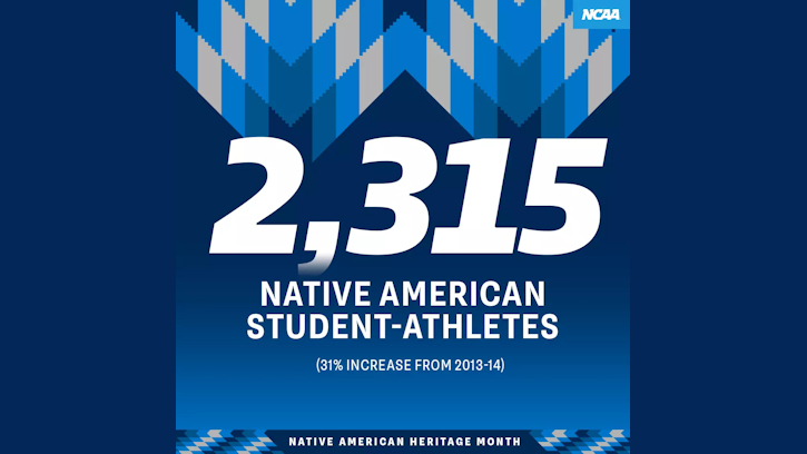 NCAA Releases Native American Student-Athlete Participation Numbers for All Divisions