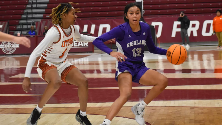 Freshman Kapiolani Anitielu (Navajo/Samoan) scored a game high 23 points and had 12 rebounds to pace the NMHU Cowgirls