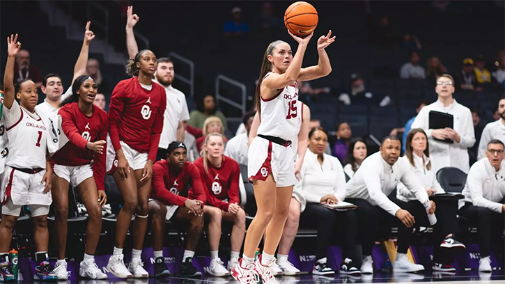 Lexy Keys (Cherokee) Added 11 Points for No. 10 Oklahoma in Win over No. 20 Michigan at Jumpman Invitational