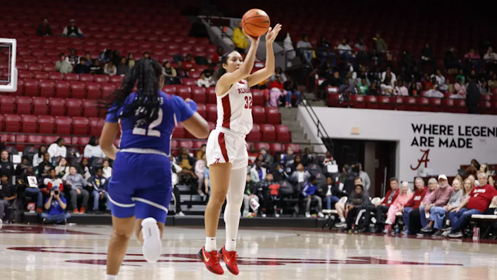 Aaliyah Nye (Pottawatomi) Added 11 Points as No. 19 Alabama women’s basketball secures their ninth win of the season