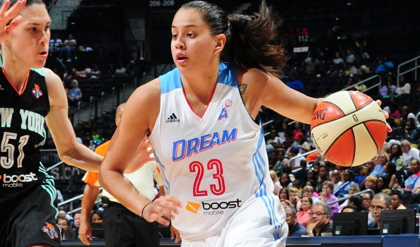 Player Review: Shoni Schimmel – NDNSPORTS