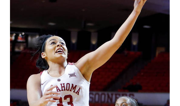 Chelsea Dungee (Cherokee) scored 15 points off the bench for Sooners, but No. 20 Oklahoma Falls ...
